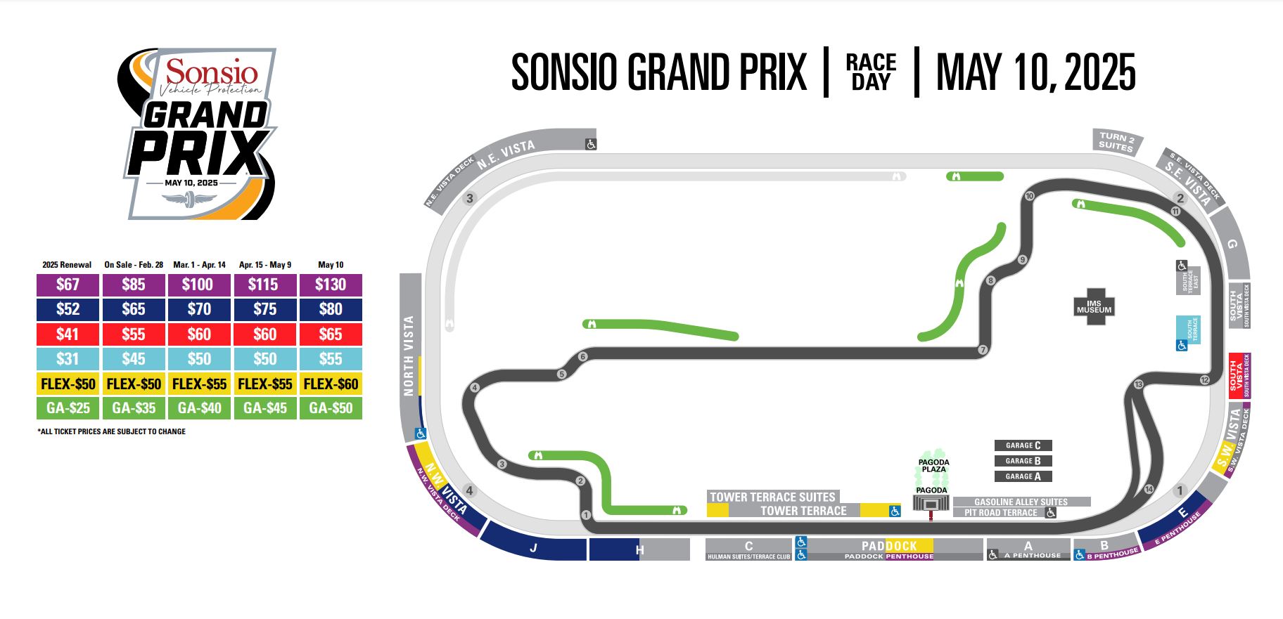 2025 Sonsio Grand Prix Pricing Map