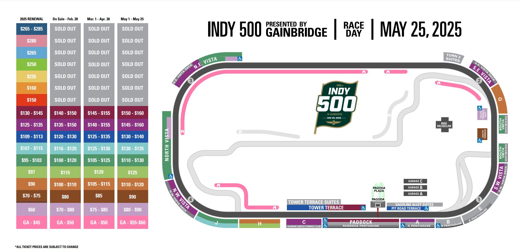 2025 Indianapolis 500 Pricing Map