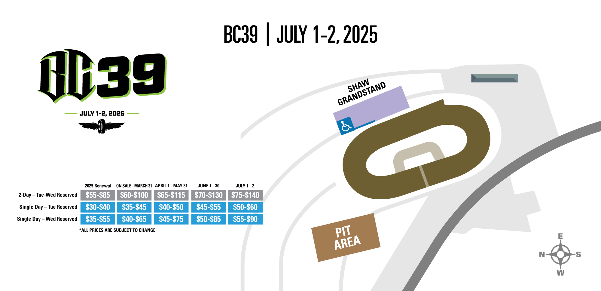 2025 BC39 Price Map